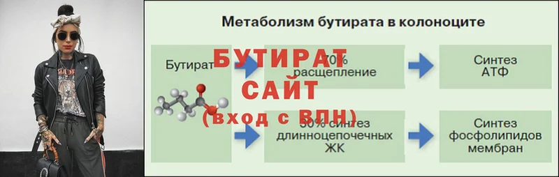 закладки  мега ссылка  Бутират бутандиол  Мыски 